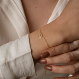 Personalized Birth Flower Jewelry Bracelet